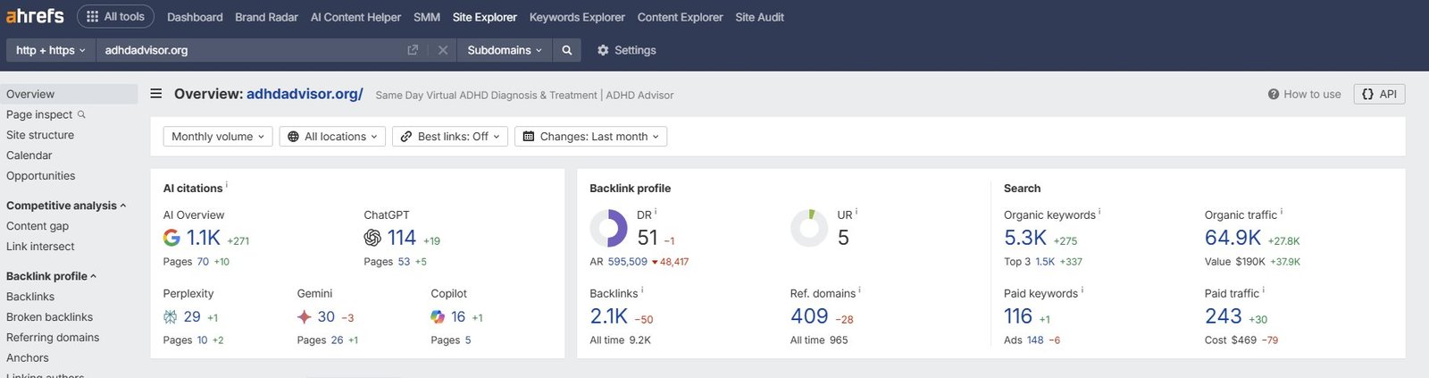 SEO for Telehealth Startup - SEO results screenshot